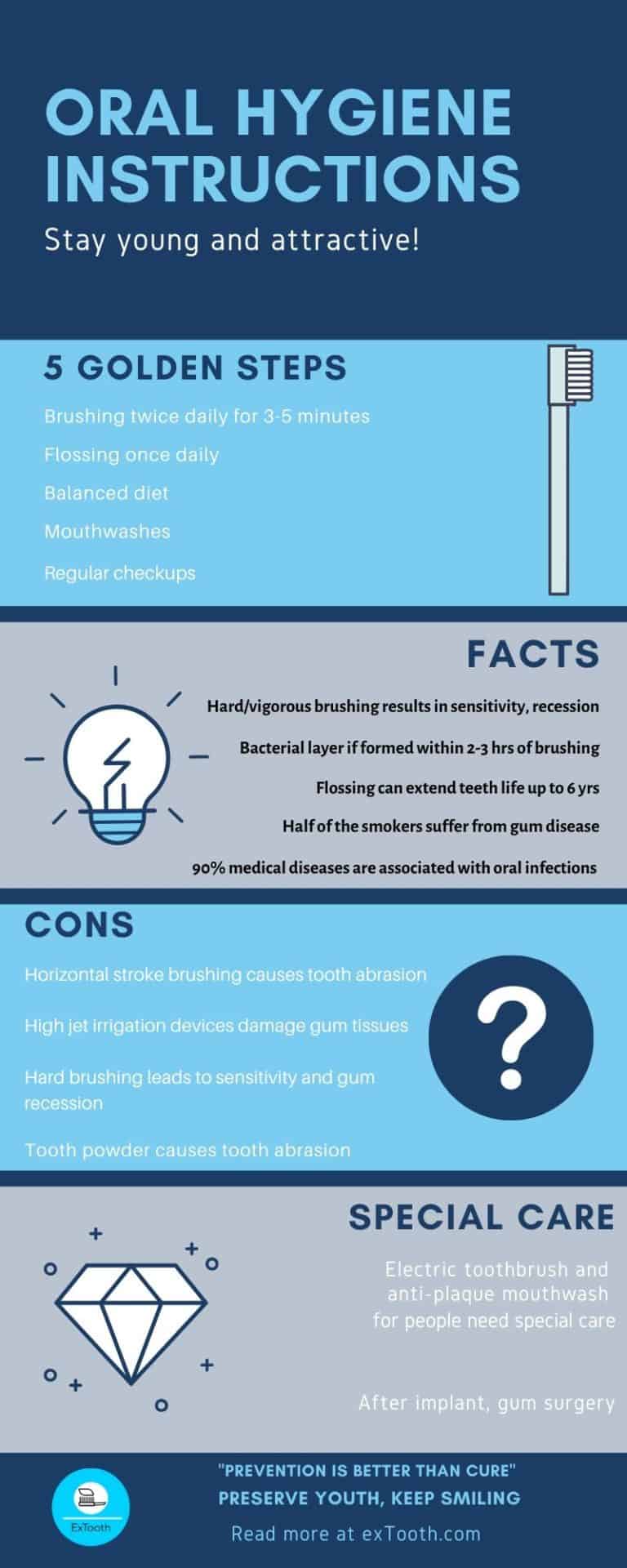 Oral Hygiene Tips - Key to good health - extooth