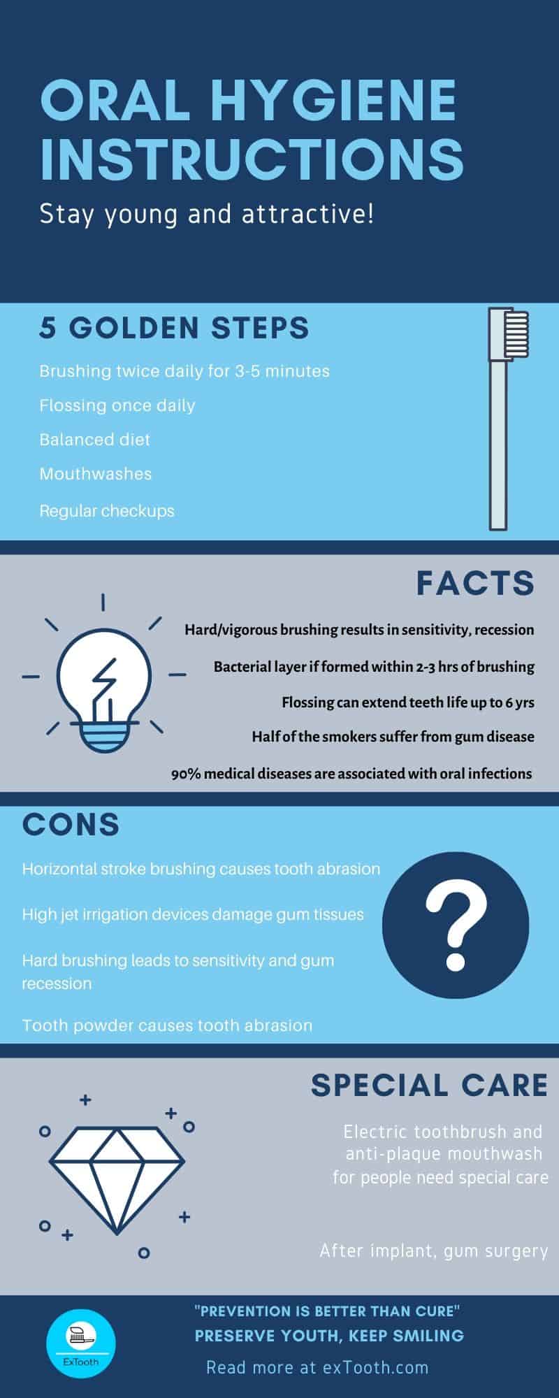 oral-dental-hygiene-lesson-in-2020-hygiene-lessons-hygiene