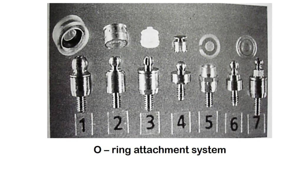 Learn All About O-Ring Attachment Systems! (Part 1) | Want to learn all  about O-Ring attachment systems? ➡️ https://bit.ly/3EhzxG5 Here's Part 1 of  a three-part Tech Talks Series with Chris Bormes. 👍... |