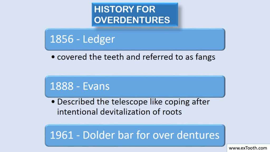 history of overdenture