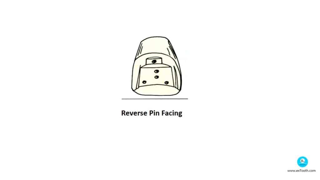Reverse Pin Facing