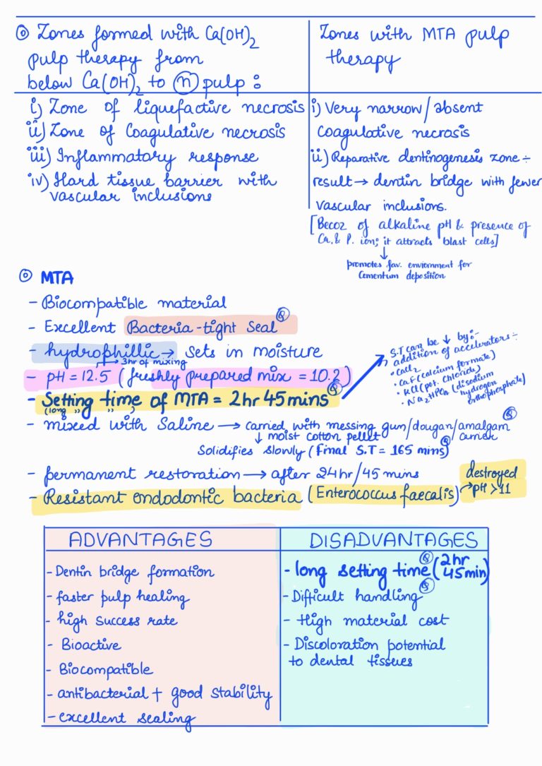 Endodontics notes - extooth